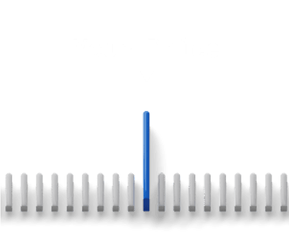 Your price