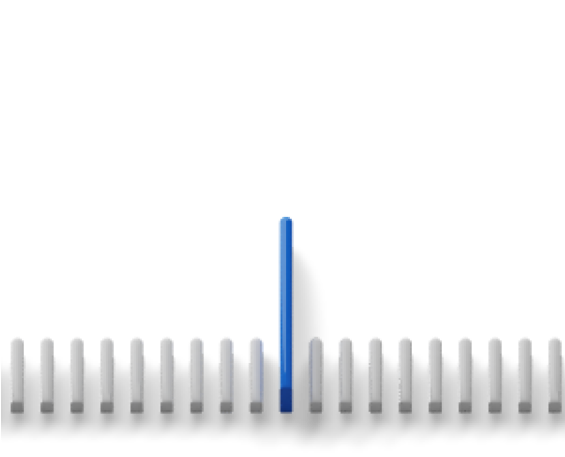 Your price