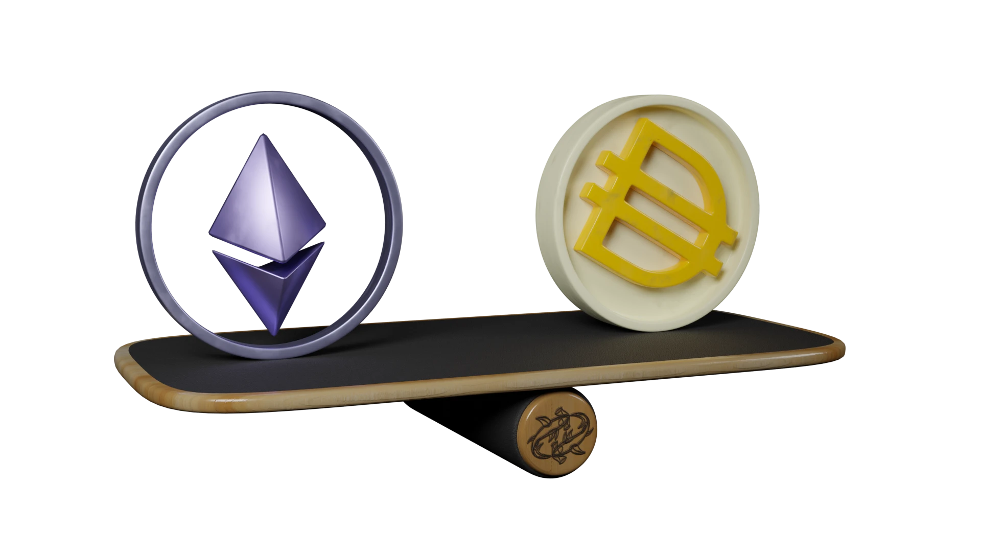 ETH and DAI Balance